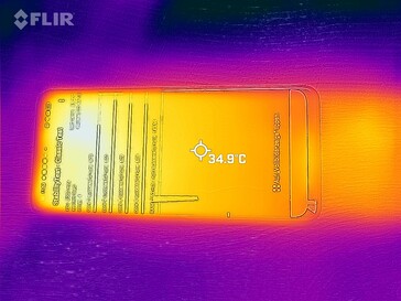 Heatmap Front