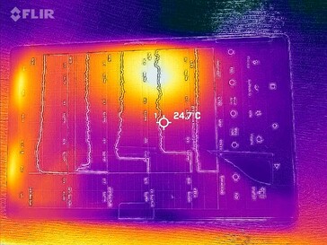 Heat map front