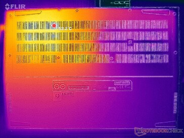Prime95+FurMark stress (D cover)