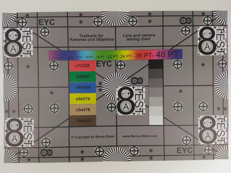 Test chart