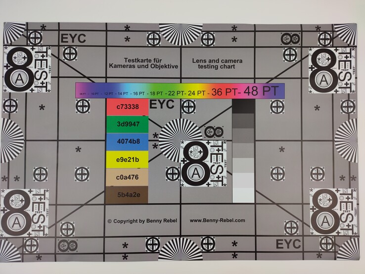 realme XT - Test chart