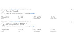 Samsung Galaxy Z Flip4 vs. Garmin Venu2