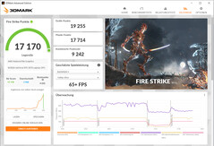 Fire Strike (Power-Saving Mode)