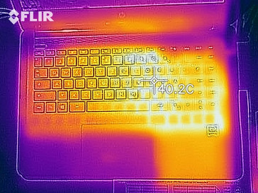 Thermal imaging of the top case - under load