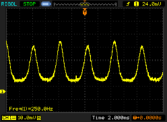 PWM frequency