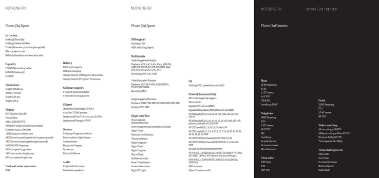 Nothing Phone 3a full specs (Image source: Nothing)