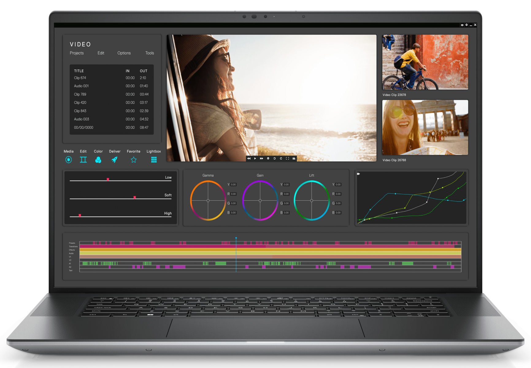 Dell launches Precision 5480 and Precision 5680 with Intel Raptor Lake