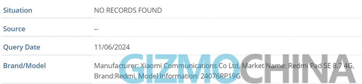 (Image source: Gizmochina)