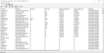 Latency Monitor