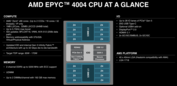 AMD Epyc 4004 features (image via AMD)