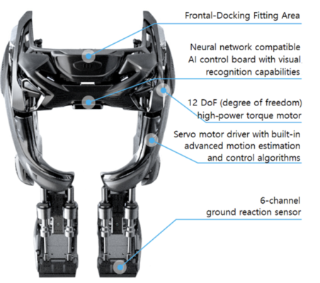 An impressive suite of features allow for safety and consistency in user experience (Image Source : KAIST)