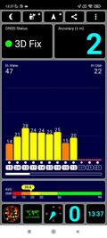 GPS Test: Indoors