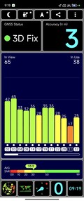 Locating outdoors