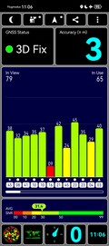 GPS test: outdoors