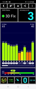 GPS test: Outdoors
