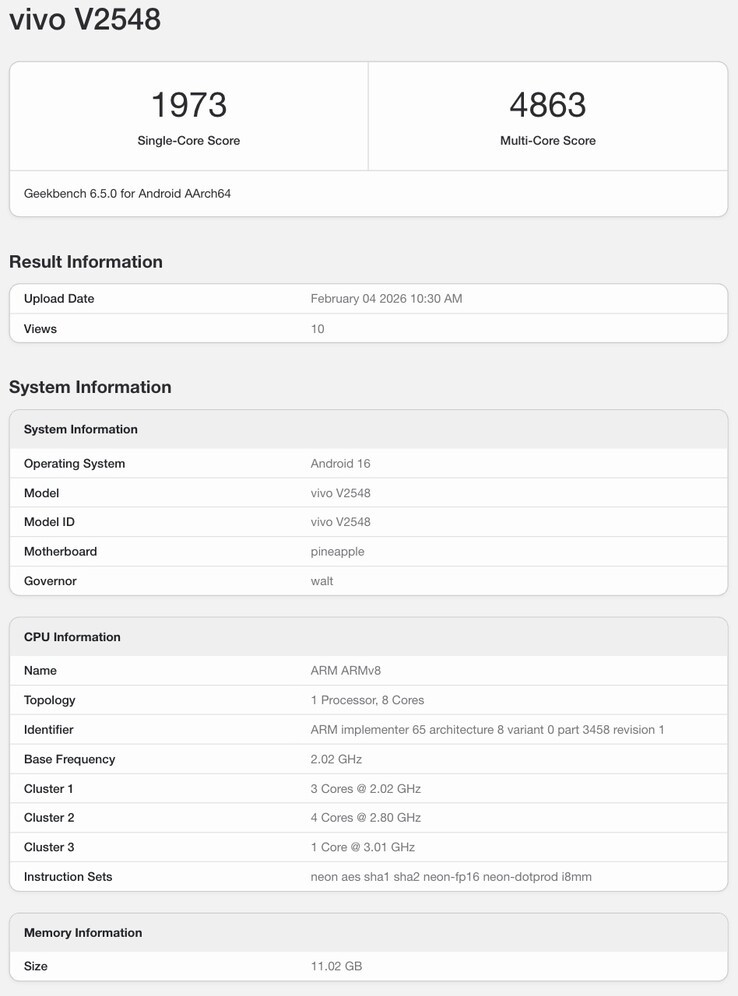 The Vivo V70 Elite surfaces on Geekbench.