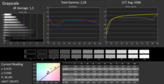 Grayscale (after calibration)