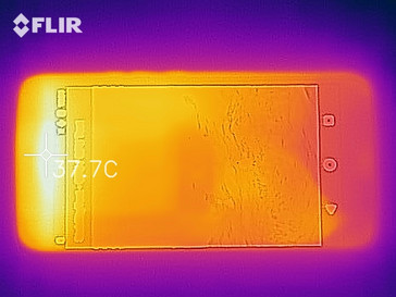 Heat map front