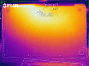 Bottom case surface temperatures under load