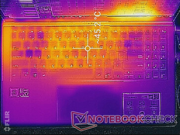 Prime95+FurMark stress (top)