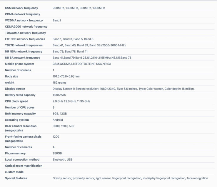 (Image source: TENAA)