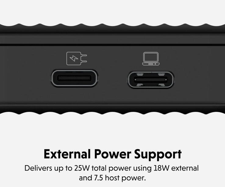 (Image source: Hyper)