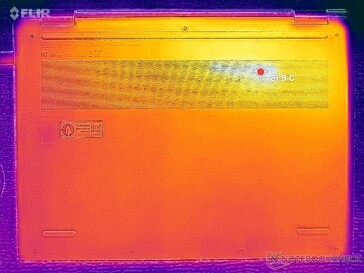 System idle (D cover)