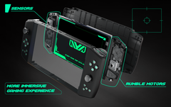 AYA NEO AMD gaming handheld is starting to look like a GPD WIN 3 killer (Source: Aya Neo)