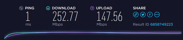 LTE speeds on the NovaGo are up to the mark. (Source: Ultrabookreview)