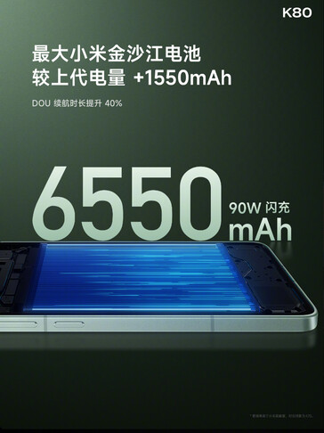 (Image source: Xiaomi)