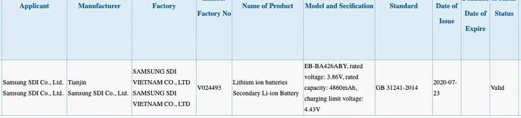 Could this battery be for a Galaxy A42? (Source: 3C via 91Mobiles)