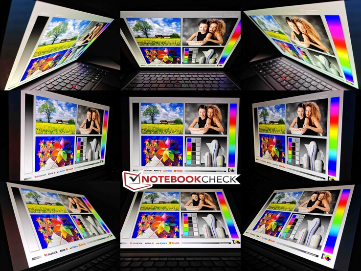 Viewing angle stability