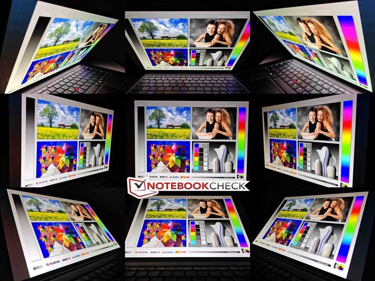 Viewing angle stability