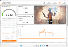 3DMark Time Spy - Silent