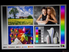 Wide IPS viewing angles