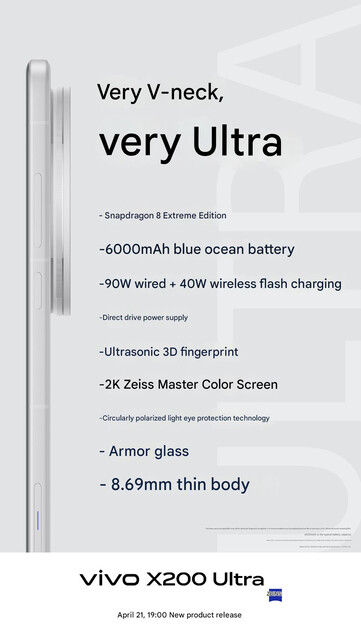 (Image source: Vivo - machine translated)