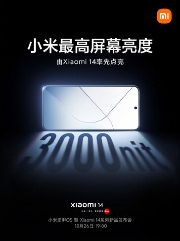 (Image source: Xiaomi)