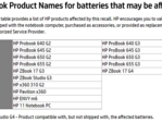Product lines which include affected units. (Source: HP)
