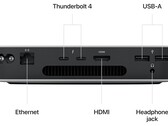 The Mac Mini's (2023) rear port layout. (Image source: Apple)