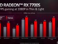 AMD Radeon RX 7700S GPU - Benchmarks and Specs