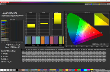 Color accuracy ("Auto" color scheme, P3 target color space)