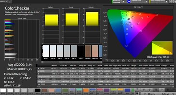 CalMAN color accuracy