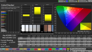 CalMAN color accuracy