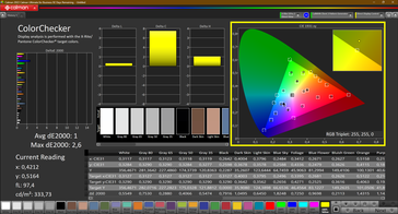 CalMAN Color calibrated