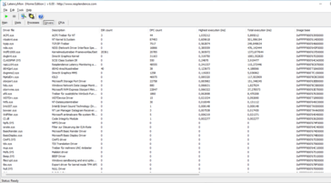 ... but the ACPI driver prevents the use of real-time multimedia software. Future BIOS updates may improve or worsen this.