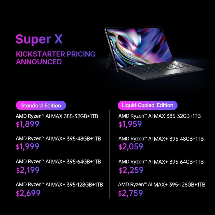 Early bird pricing of the Super X (Image source: OneXPlayer)