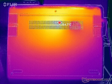 Prime95+FurMark stress (bottom)