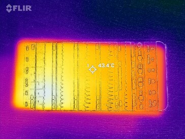 heatmap front