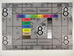 photo of reference card