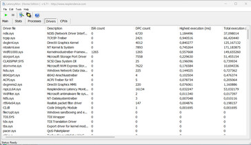 Latency Monitor